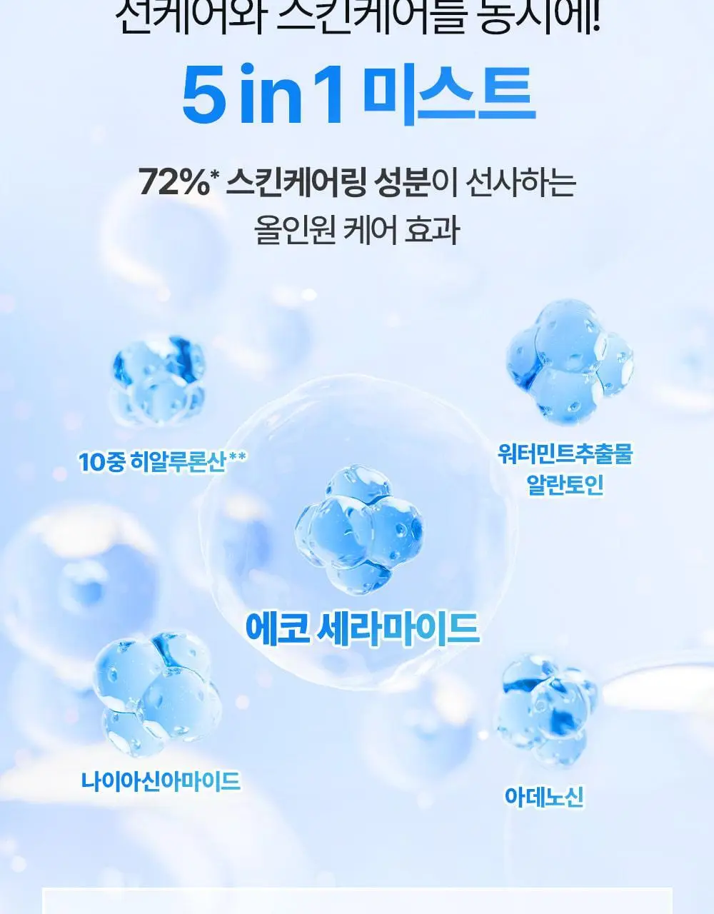 [뿌리는 선크림/수분케어] 셀퓨전씨 아쿠아티카 썬 스프레이 100ml 상세페이지 15